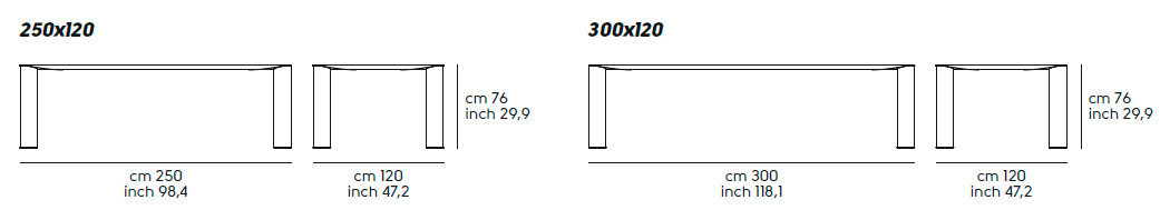 croquis mesa eggen midj
